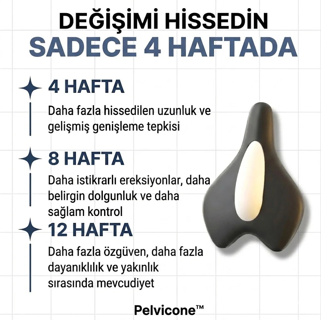 Pelvic Max™ - Pelvik Performans Cihazı